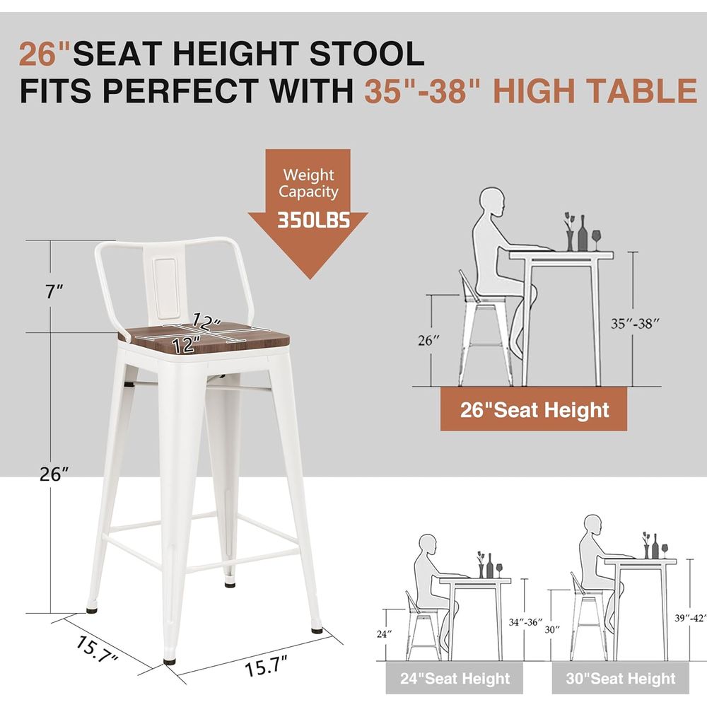 26インチ バースツール4脚セット 工業用メタルバースツール - Home Bar Stools のレビューと価格